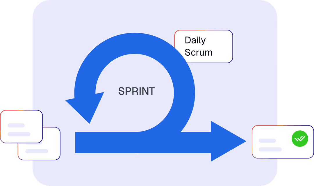 sprint 